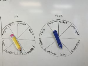 2 circles, one circle has 8 contraction words, one circle has 8 flower words