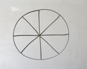 circle for 8 numbers of letters in words