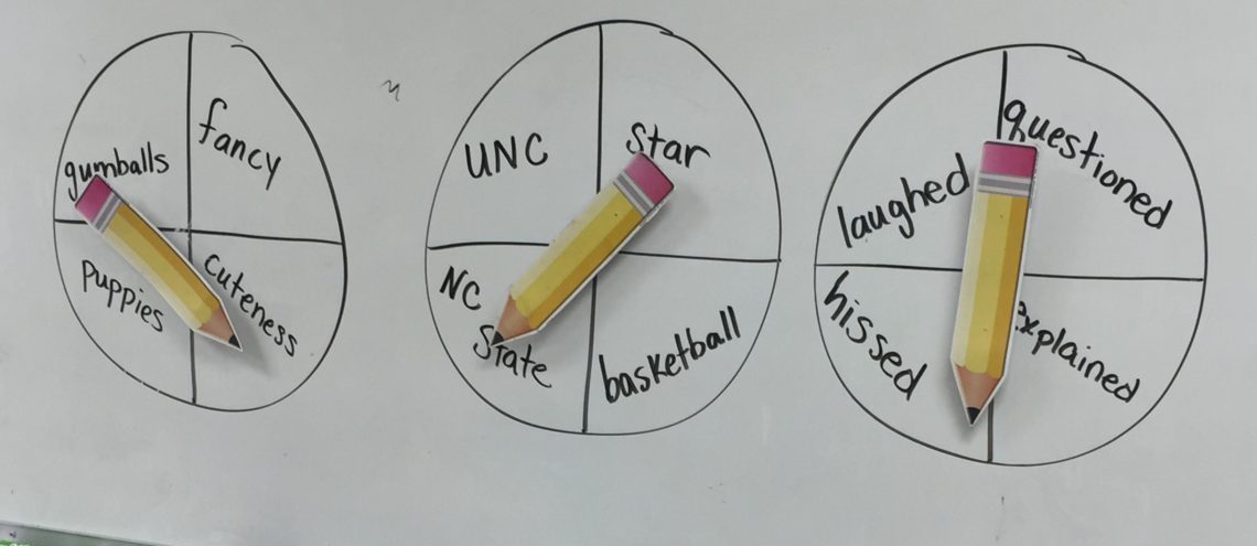 spin verb examples