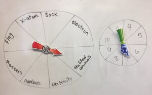 make writing active and fun by spinning personification