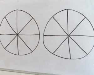 2 circles divided into 8 sections each for silly sentences