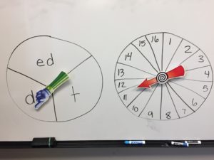 students spin and write past verbs that end in ED
