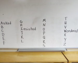 speaking verbs instead of said A to Z on the whiteboard