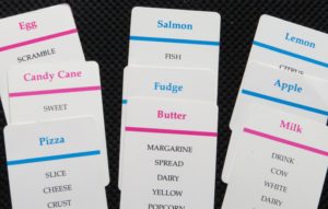 cards from the game Taboo that has food words on them