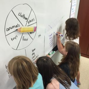 Students list words in a category