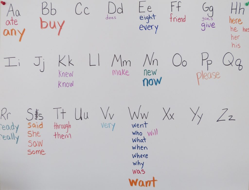 writing sight word sentences