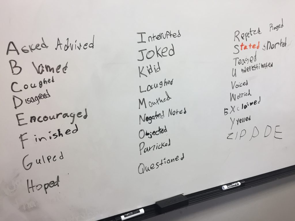 Children write instead of said verbs starting with the letters A to Z.