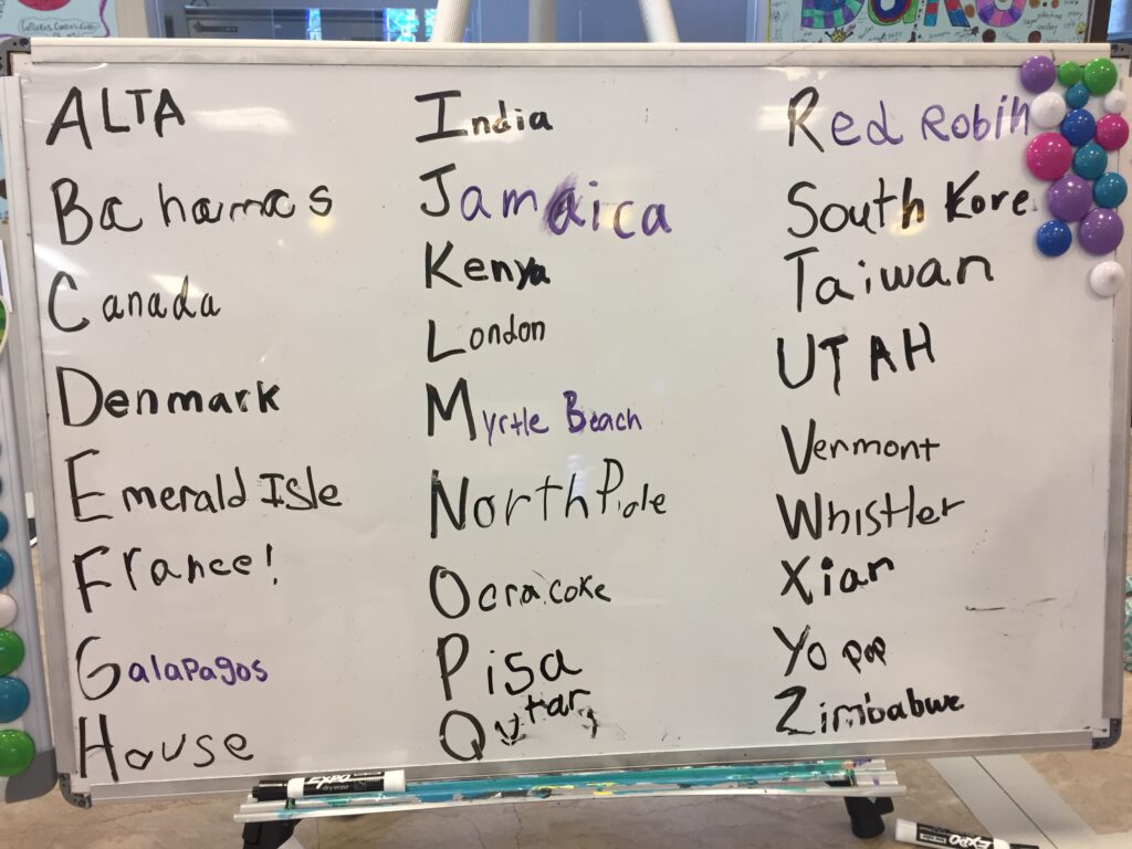 A to Z list of cities, states and countries, persuasive writing prompt for kids